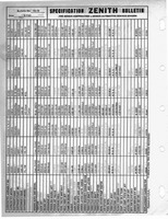 Zenith Carb Specifications 018.jpg